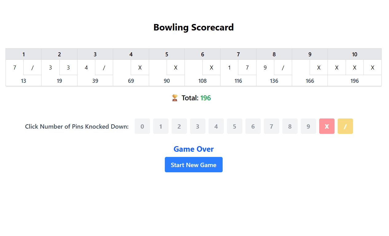 Bowling Scoreboard
